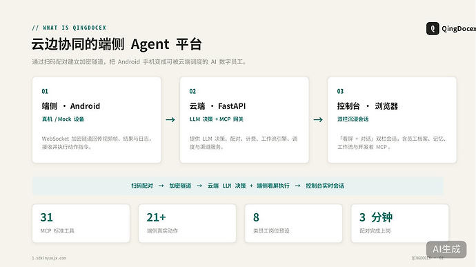 slide-02_aigc_label