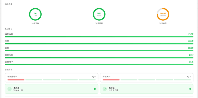 截屏2026-05-03 22.24.09