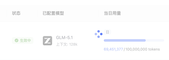 之前薅了我GLM-5的有福了 - 搞七捻三 - LINUX DO