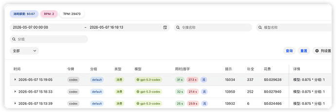 现在，你们的 Any Router 还能蹬吗？ - 开发调优 - LINUX DO