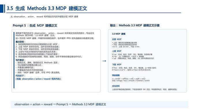 辅助写作 P13