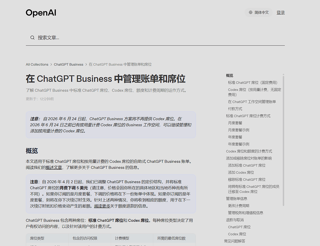 ChatGPT Business的codex席位没有了？ - 前沿快讯 - LINUX DO