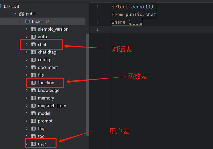 小技巧，Open WebUI 优化 - 开发调优 - LINUX DO