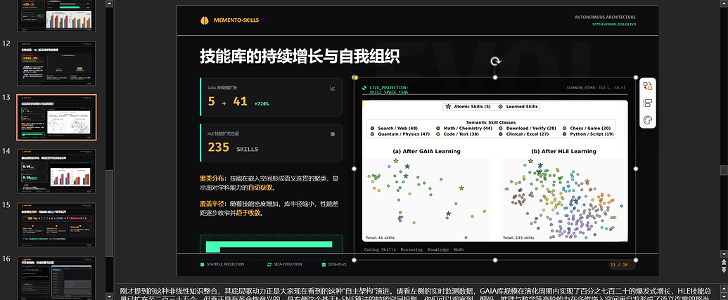 [已同步更新]首个AIPPT公益站来了！完全Free的AI PPT Studio,让每个人都能PPT自由！ - 开发调优 - LINUX DO