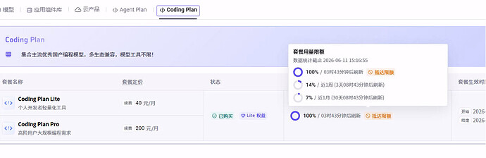 Coding Plan 哪家强 - #36，来自 dis2017 - 开发调优 - LINUX DO
