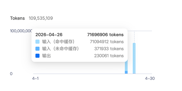 mmexport1777209392416