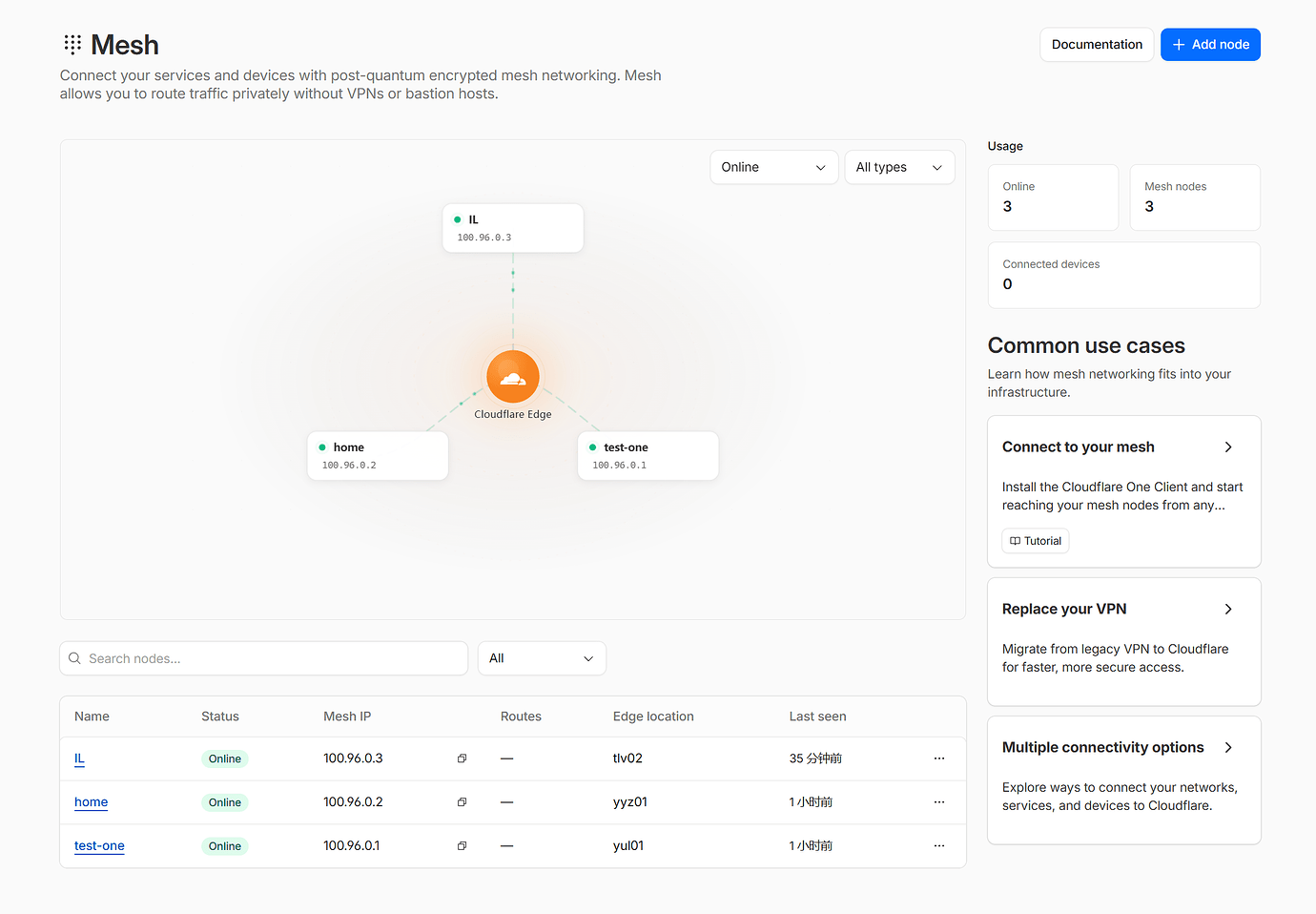 Cloudflare Mesh 初体验 - 搞七捻三 - LINUX DO