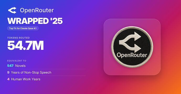 ⬇在这里贴出你的OpenRouter年度总结！ - 搞七捻三 - LINUX DO