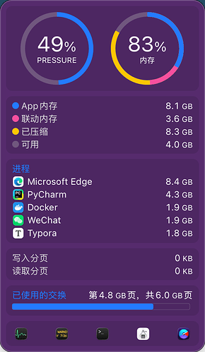 Mac Mini 16G用着这么样 - 搞七捻三 - LINUX DO