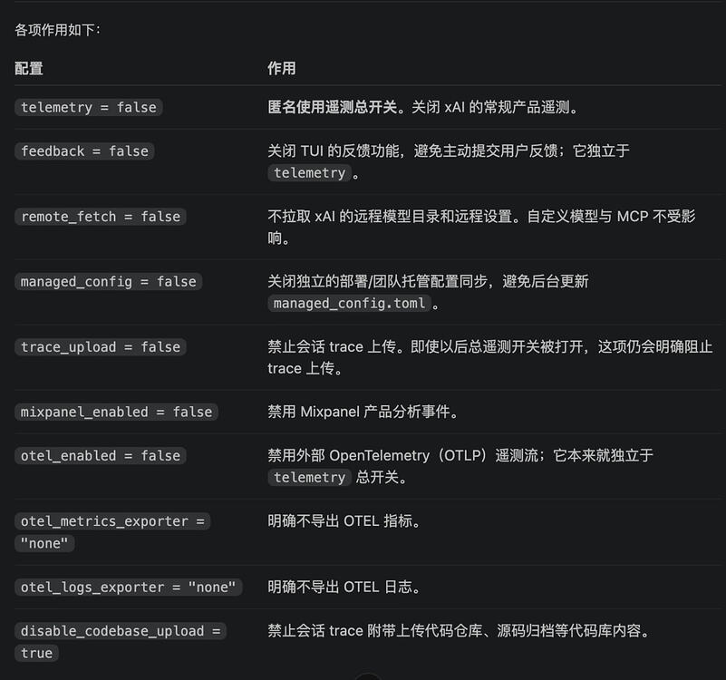 关闭grok cli或build自动上传代码 - 开发调优 - LINUX DO