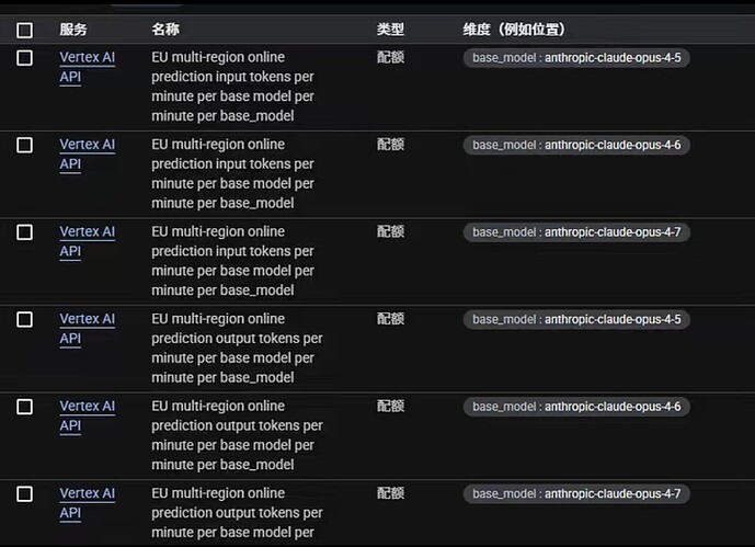 听说Opus 4.7准备要来了？ - 前沿快讯 - LINUX DO
