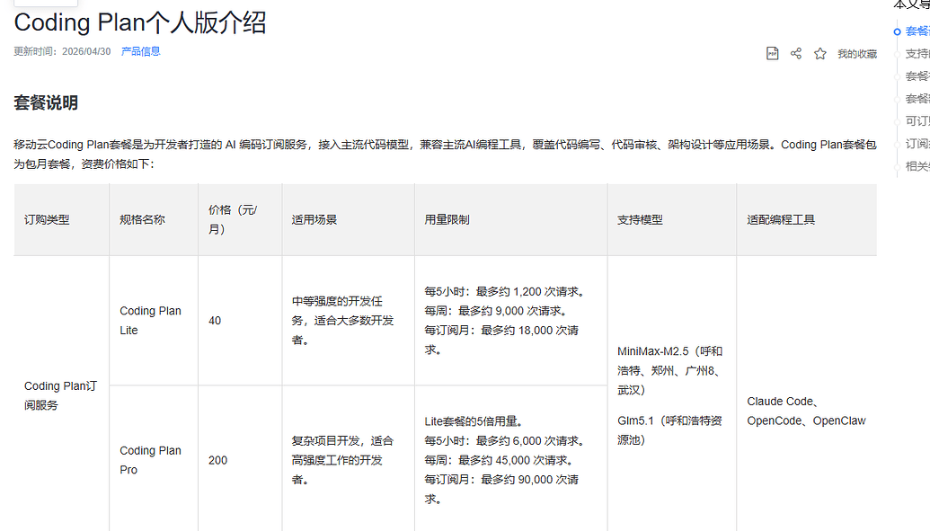 Coding/Token Plan 简览（付费） - 文档共建 - LINUX DO