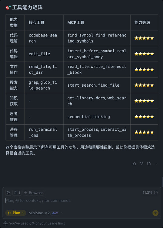 Cursor & Claude Code 使用 MiniMax M2 模型 - 开发调优 - LINUX DO