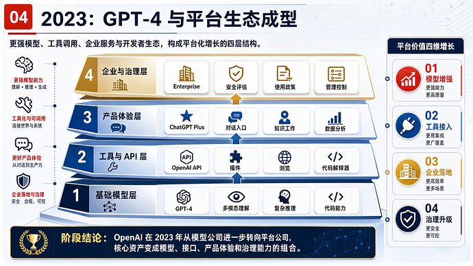 example-Image-ppt