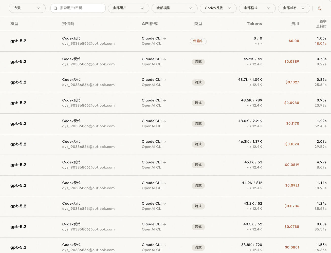 codex NewAPI 的 key 和 baseURL 如何直接接入 Claude Code 使用 - 开发调优 - LINUX DO