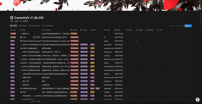佬们日常是怎么管理笔记的 - #61，来自 Camelia - 搞七捻三 - LINUX DO