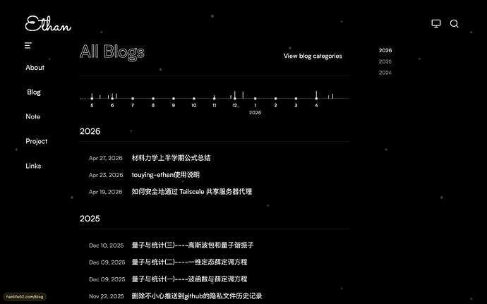 Blog