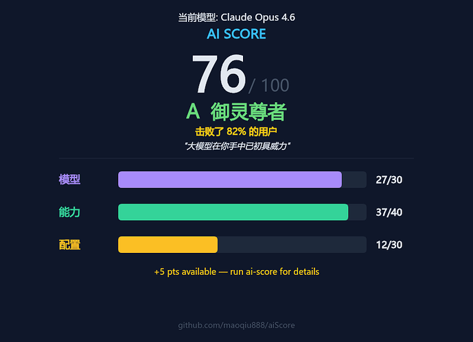 ai-score-card