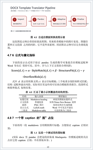 f324710874f39e63c263bea9dbf0ac6