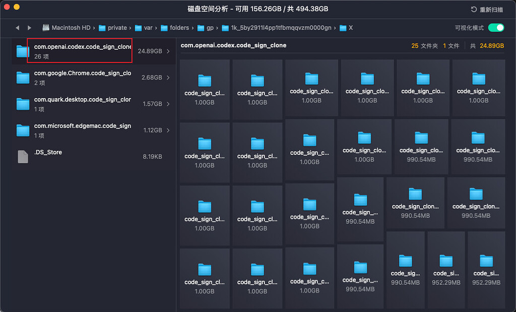 Codex 拉的这是什么东西？ - 开发调优 - LINUX DO