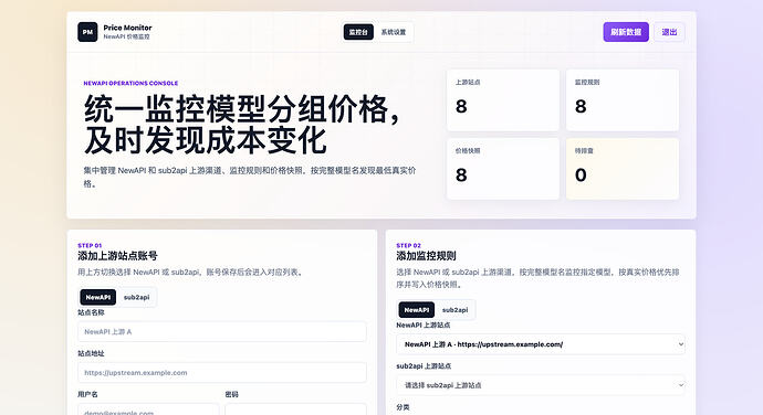 price-monitor-community-overview