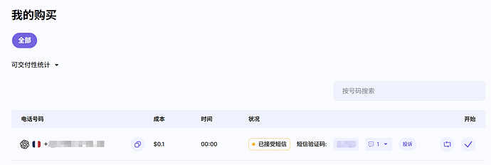 GPT Plus登陆Codex现在也需要手机号验证了？ - #65，来自 Rolf - 搞七捻三 - LINUX DO