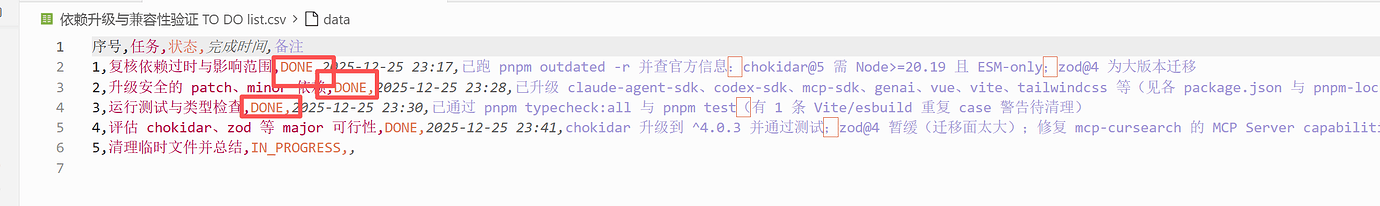 codex skills的简单使用心得（内附上两个常用skills） - 开发调优 - LINUX DO