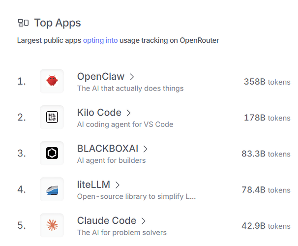 还有人在用kilo code, cline, roo code吗? - 搞七捻三 - LINUX DO