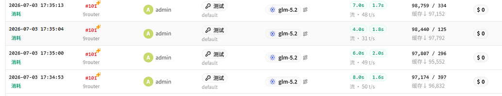 [福利] NVIDIA 白嫖无限 GLM-5.2，附 OpenCode 开启思考与工具调用配置 - 福利羊毛 - LINUX DO