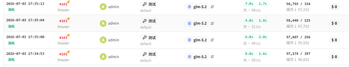 [福利] NVIDIA 白嫖无限 GLM-5.2，附 OpenCode 开启思考与工具调用配置 - 福利羊毛 - LINUX DO