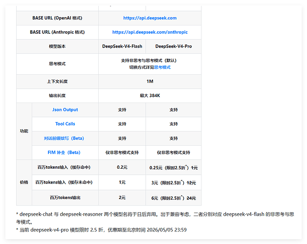 QQ1777123823382