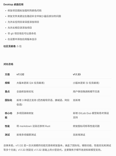 【求助】Opencode TUI 的 Markdown 支持 - 开发调优 - LINUX DO