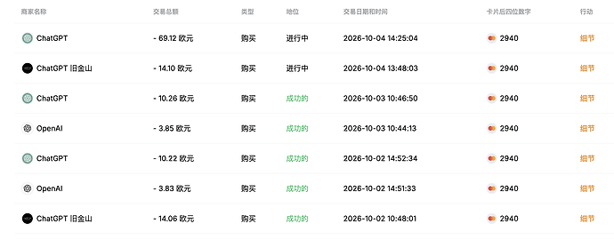 QQ20261004-160124