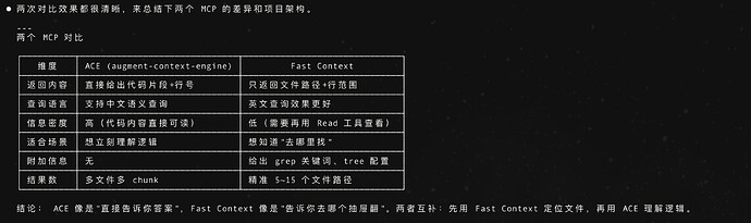 关于 skill、serena、 ace-tool 的用法 - 开发调优 - LINUX DO
