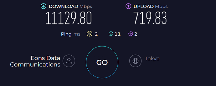 speedtest