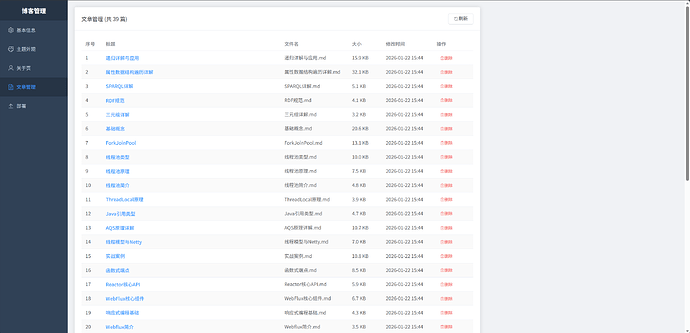 使用CC + Obsidian + Hexo + Github 快速的搭建了一个静态博客 - #3，来自 ZhiMy - 搞七捻三 ...