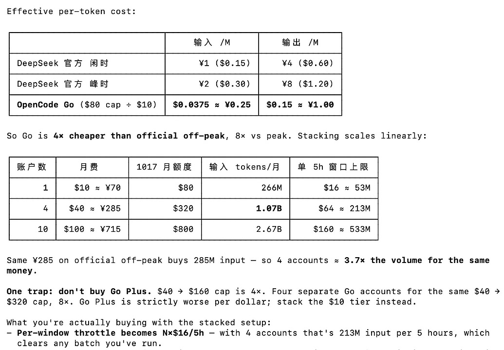 deepseek自己建议的deepseek v4.1f 1017的coding plan - 国产替代 - LINUX DO