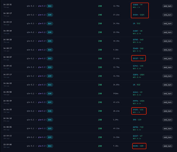 【求助】opencode go 订阅 glm-5.2 接入 cc 如何提升缓存命中率 - 搞七捻三 - LINUX DO