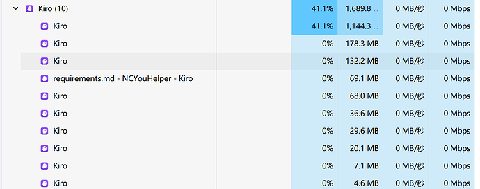 我的Kiro究竟是怎么了？ - 开发调优 - LINUX DO