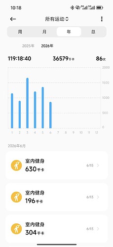 健身!!!!!