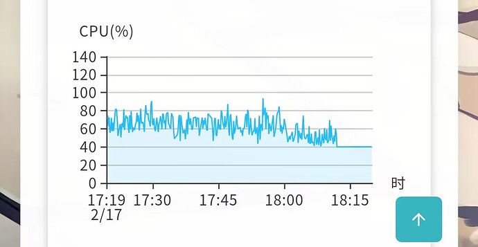 80acd0532f48de04426e34a11e807195