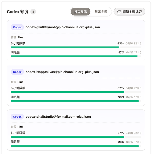 Codex这次额度砍的太狠了 - 搞七捻三 - LINUX DO