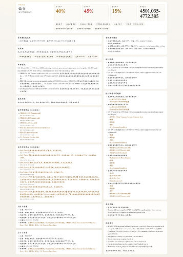 Usersa2025goldaigoldaioutputreportslatest.html