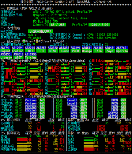 netcheck