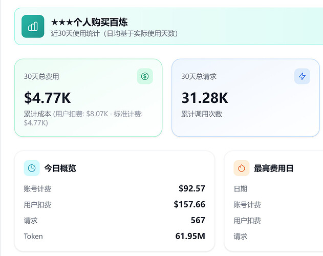 有没有百炼coding plan pro按量卖的佬 - #10，来自 KingArthur - 搞七捻三 - LINUX DO
