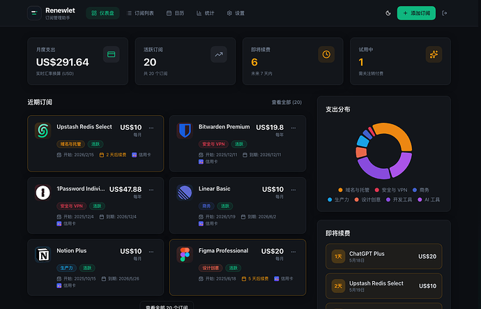 renewlet-dashboard-zh.png