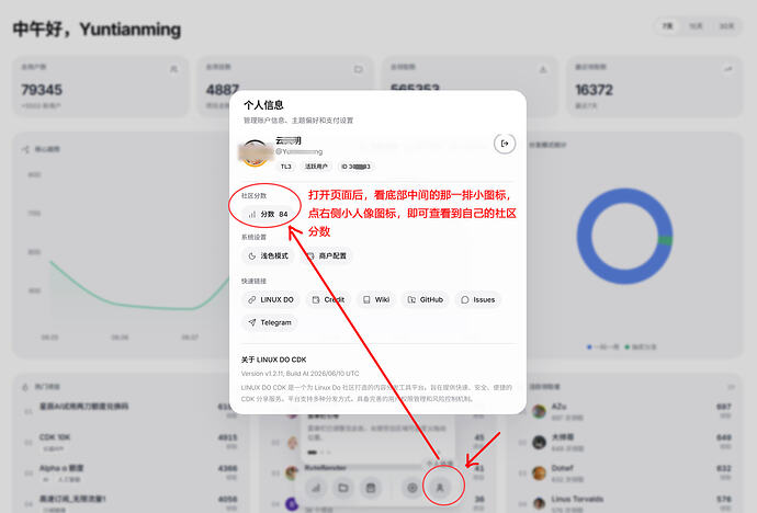 002_社区分数_CDK002