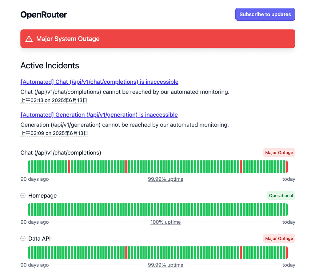 OpenRouter炸了 - 前沿快讯 - LINUX DO