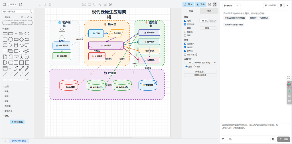 绘图神器再升级大整合,ai-smart-draw 生成各种图! - 开发调优 - LINUX DO