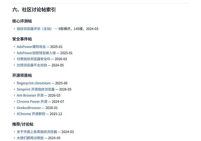 fingerprintbrowser20260510